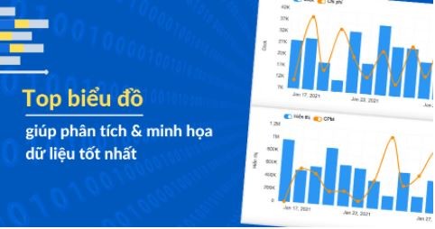 Cần thống kê và đánh giá về kết quả